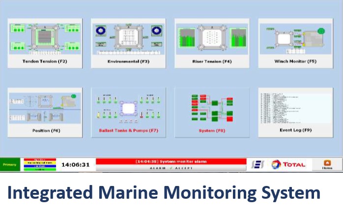 James_Fisher_Strainstall_Integrated_Marine_Monitoring_System_IMMS