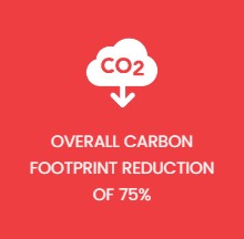 KenzFigee_Up-tower_cranes_Orange_Delta_Equipment_reduced_carbon_footprint_Singapore
